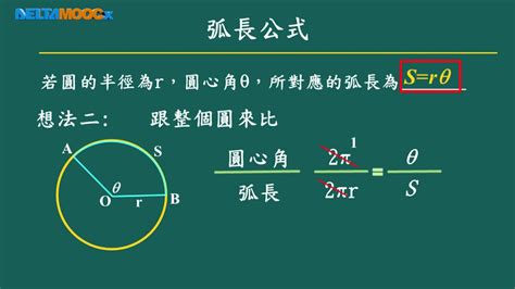 圓弧角|弧長:基本概念,弧長的計算,扇形的弧長與計算公式,